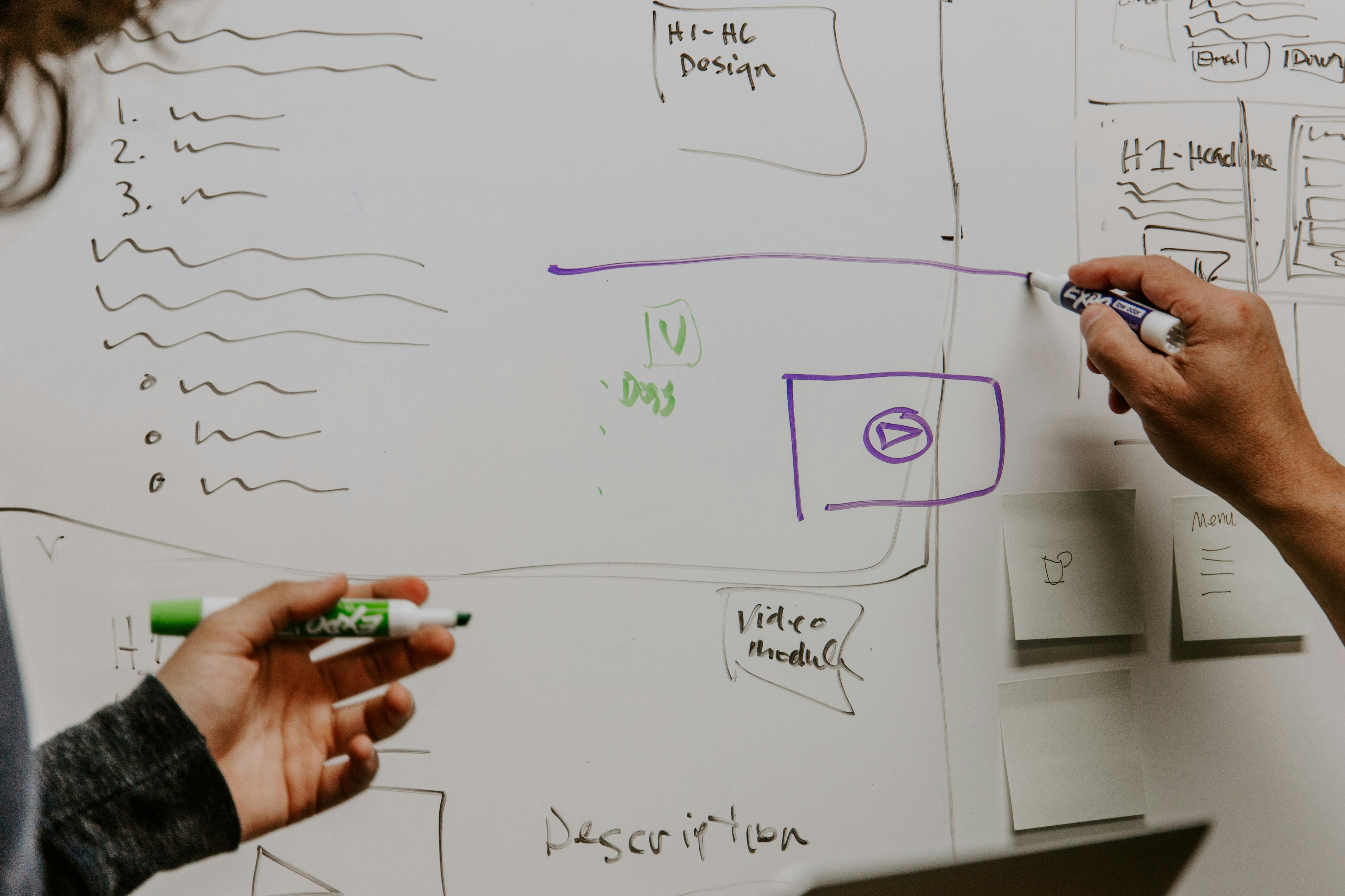 two people writing on a whiteboard