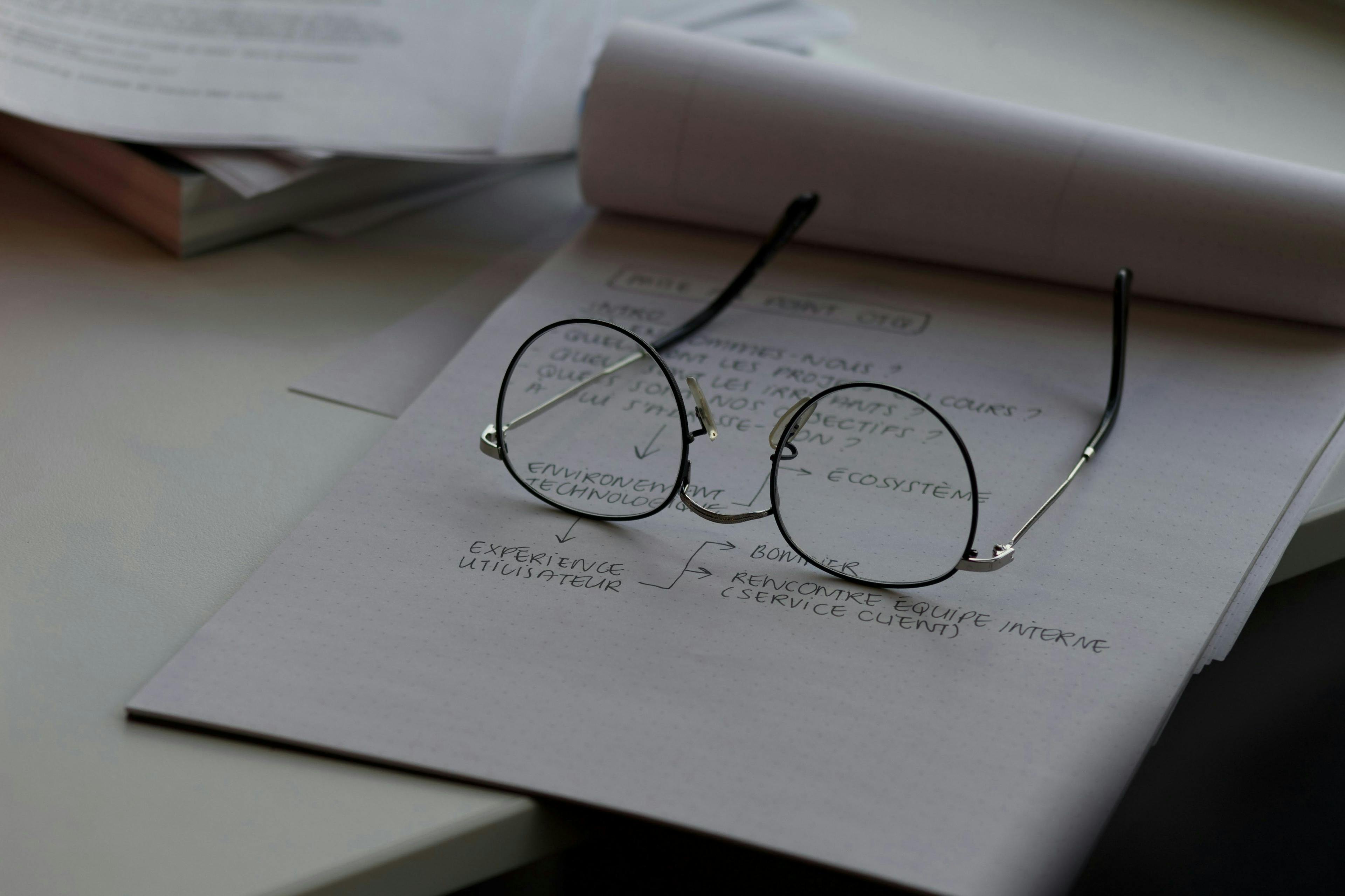 une paire de lunettes sur une feuille de papier