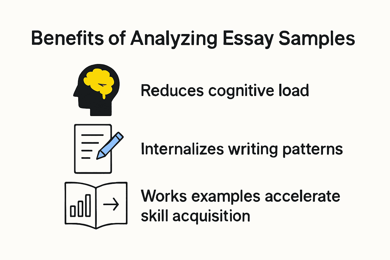 Infographic showing cognitive benefits of essay samples