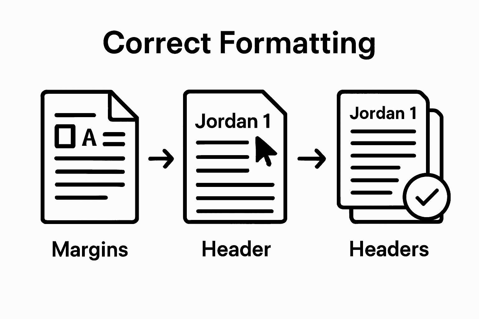 MLA running header step-by-step infographic